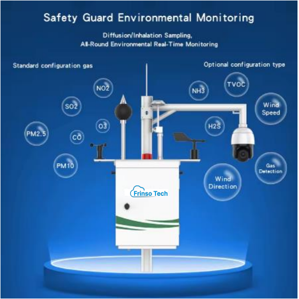 Environmental Monitoring System